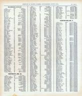 Farmers Directory - Frankville, Fremont, Glenwood - Page 009, Winneshiek County 1905